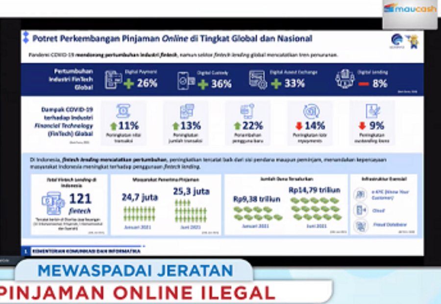 Kominfo Ajak Masyarakat Waspadai Pinjol Ilegal dan Praktik Perdagangan Orang