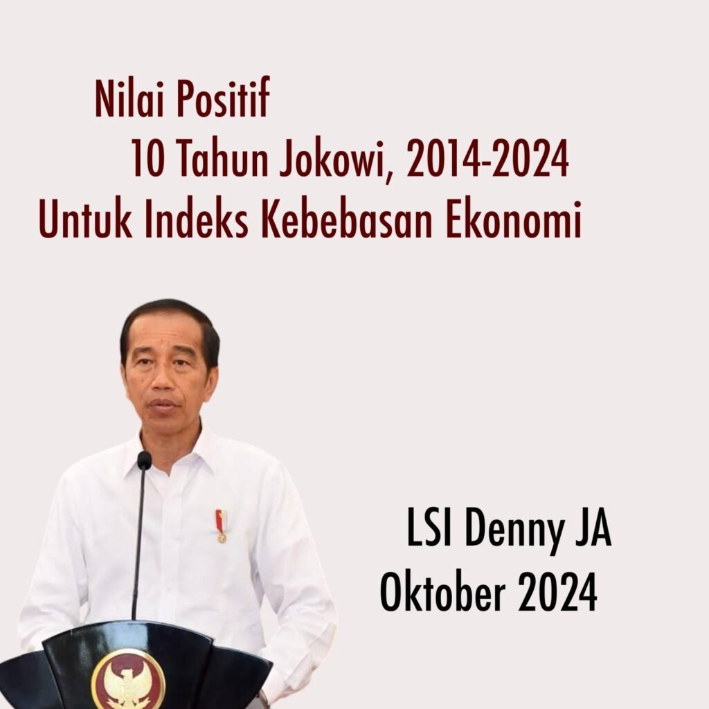 LSI Denny JA: Indeks Kebebasan Ekonomi 10 Tahun Jokowi Berbuah Positif